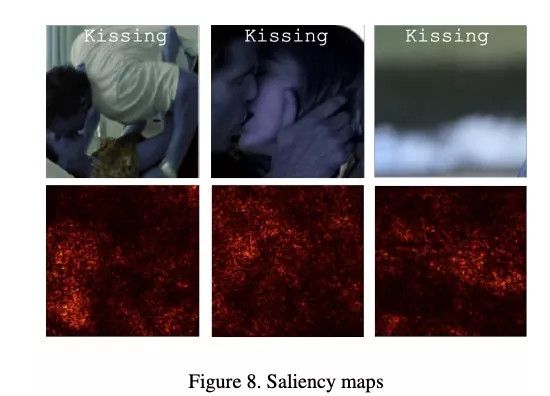 AI 为了能让你畅快地看“吻戏”，也是操碎了心