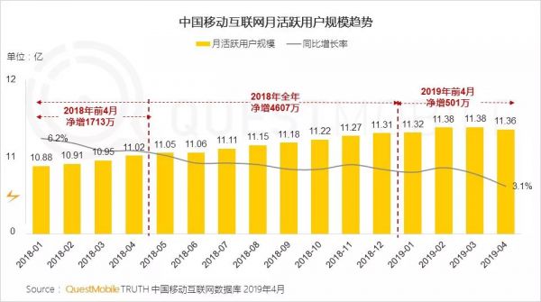 电商混战618:数字狂欢背后,或现“水逆”隐忧
