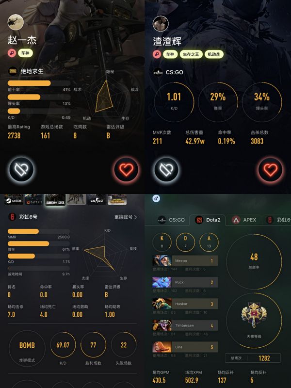 从高阶游戏数据入手,「玩家档案」为用户提供社交电竞服务平台