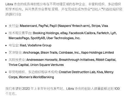 困局、求变、统治,揭露 Facebook 发币心路历程
