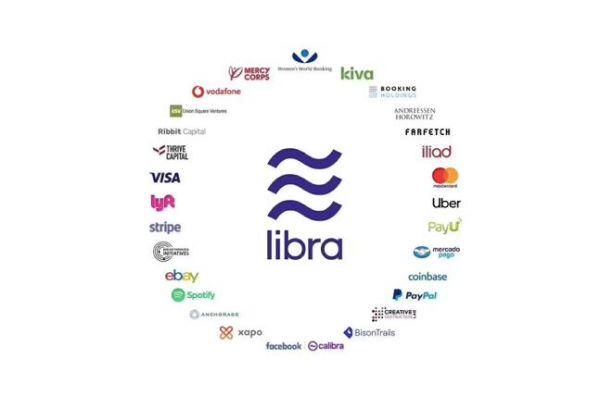 Facebook 高调“发币”,一文看懂其野心和阻碍