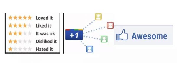 Facebook的增长故事:能不能给我点个赞?