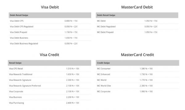 10年前在数字支付失败的Facebook,能靠加密货币翻身吗?