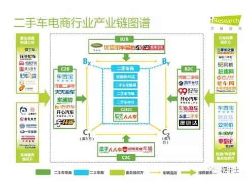 裁员、关店、钱荒,人人车还能“靠谱”吗?