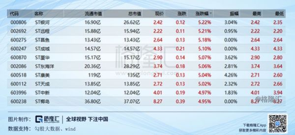 创业板可以借壳之后:大面积并购会卷土重来吗?