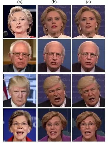 DeepFakes天敌来了!伯克利紧急研发“火眼金睛”防伪克星