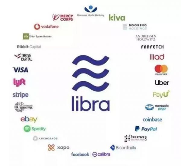 Facebook 的Libra，可能需要一场“角色扮演”