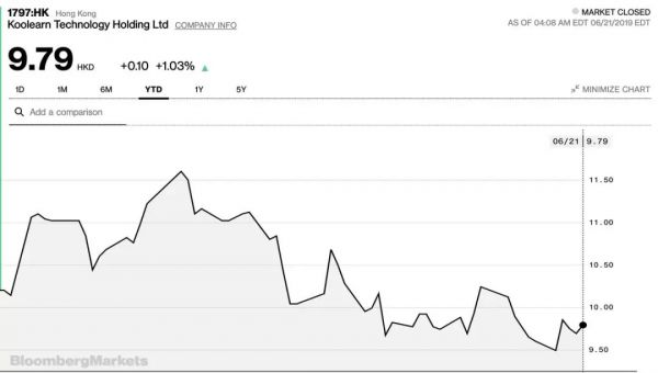 高管变阵,俞敏洪“开刀”新东方在线