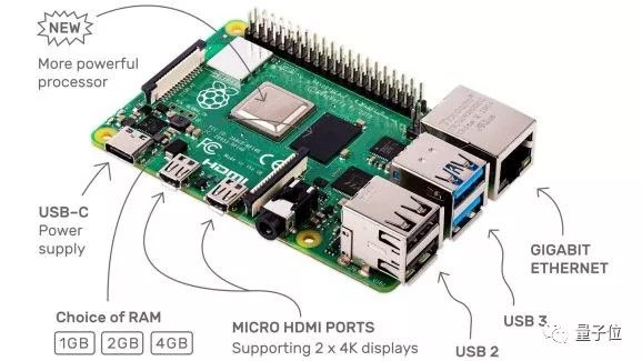 ​树莓派4发布，AI能力大增，性能可战主流电脑