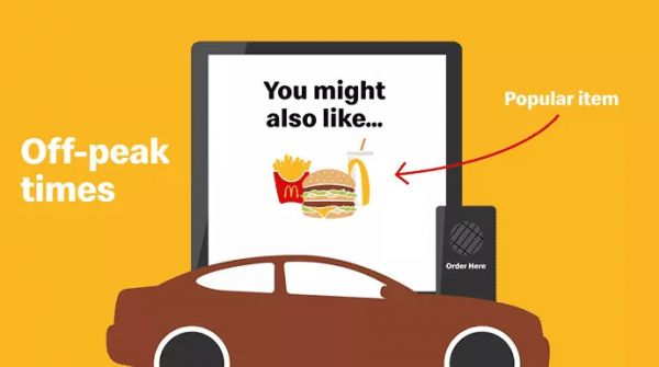 麦当劳正在迎来一场革命，未来帮你点单和炸薯条的可能都不是人