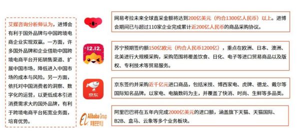 最前线丨阿里上线英文版天猫国际,要在三年内拿下四万个全球品牌