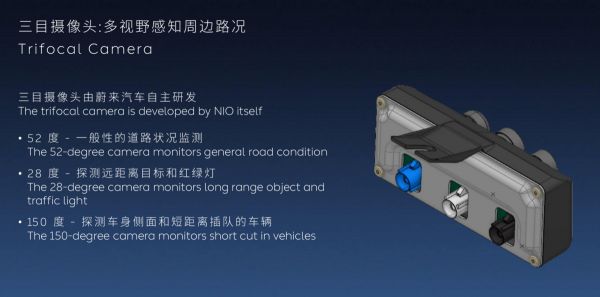 科氪 | 蔚来汽车L2级自动驾驶解读,自主研发驾驶功能体验几何?