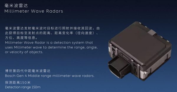 科氪 | 蔚来汽车L2级自动驾驶解读,自主研发驾驶功能体验几何?