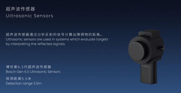 科氪 | 蔚来汽车L2级自动驾驶解读,自主研发驾驶功能体验几何?