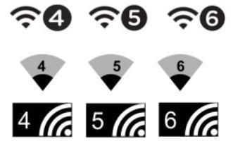 5G时代,WiFi是被淘汰,还是变得更强大?