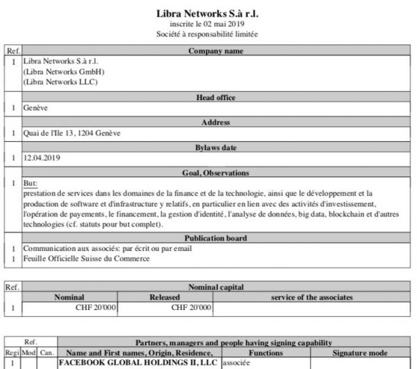 Facebook的发币阳谋：一场大型“观测试验”