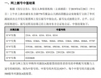 8点1氪 | 苹果遭iOS开发者集体起诉；OYO欲以股权质押融资8亿美金；滴滴或与日产、东风成立合资公司