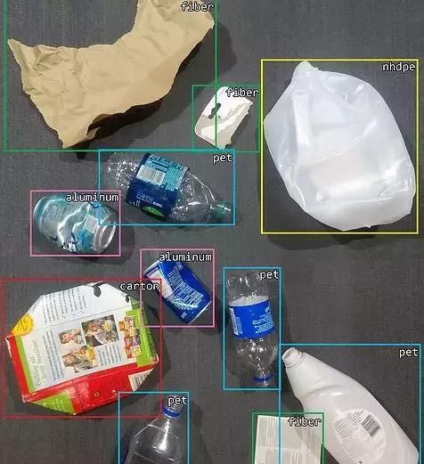 让AI帮城市倒垃圾,暂时可能还没戏