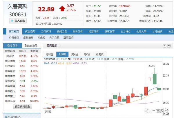 疯狂的“垃圾分类”:搜索指数千万级,一周50家公司注册,小程序公号涌现