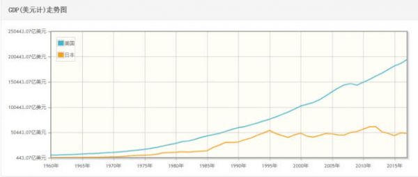 日韩科技战争简史:究竟谁是芯片、半导体、屏幕之王?