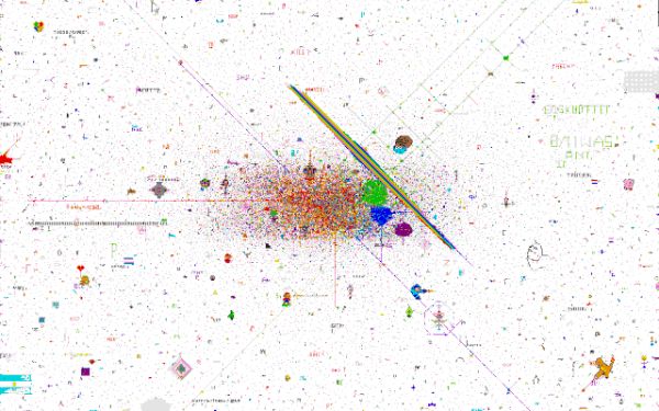 Reddit社交实验：百万用户共同作画的“并行生产”的新想象