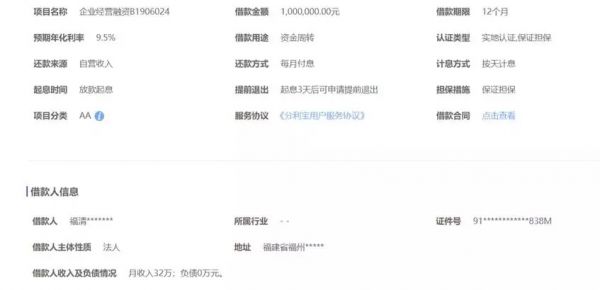 名创优品的灰色金融生意:现金贷高炮利率400%,还开了一家催收学院