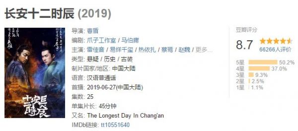 《街舞2》《长安》连爆背后,阿里大文娱重摆进攻姿态