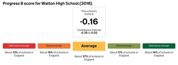 苹果设计师Jony Ive:一个职业技校学生的奋斗史