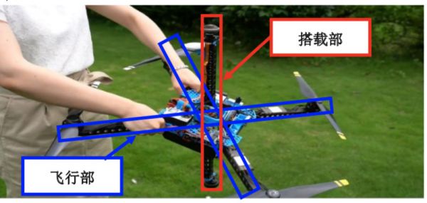 以“重心控制技术”提升无人机性能,日本公司「Aeronext」落地深圳