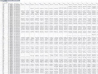 90TB数据，还原140亿年宇宙演化过程