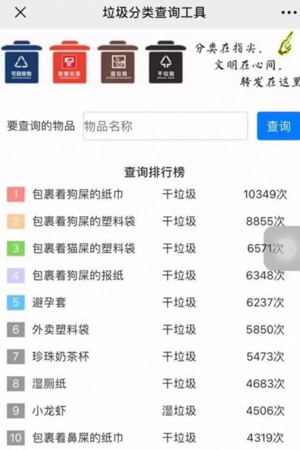 国内46城将投200亿推进垃圾分类,AI公司们的机会在哪儿?