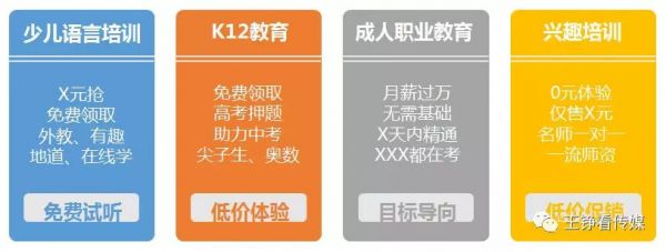 风口上的教育下沉：短视频获客潜力有多大？