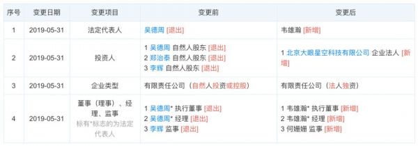 张一鸣教育野心七连击:“汤圆英语”内测
