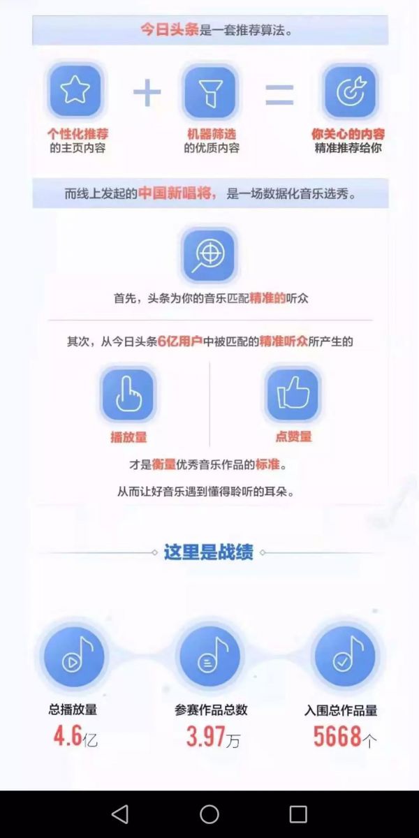 朱洁离职,字节跳动在寻找怎样的“音乐理想”?