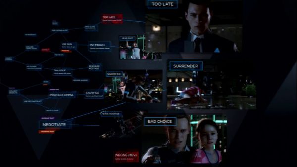 B 站也做互动视频了,这种让观众选结局的玩法还能火多久?