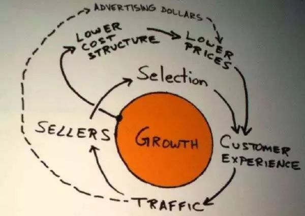 战投之王II:张一鸣和刘强东的有限战争