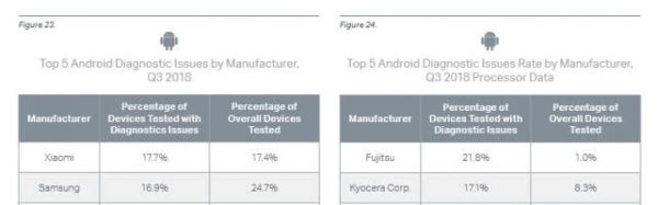 中兴手机消退背后，谁开启了手机战争的时代序幕？