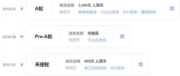 36氪首发 | 「傅利叶智能」获数千万元B轮融资，进入智能康复生态布局快车道