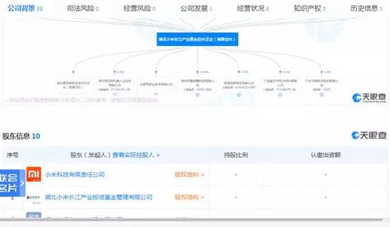小米投资芯片独角兽:已成第四大股东
