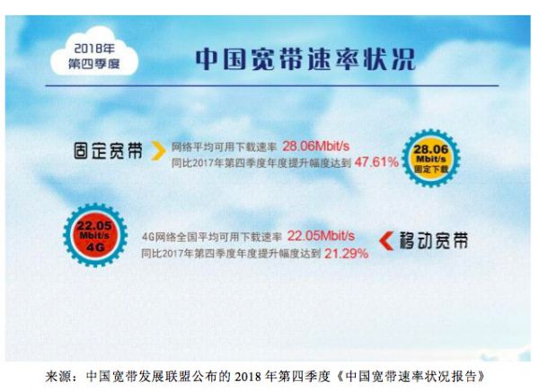 5G与VR/AR到底有没有一毛钱关系?我们认真的做了这些研究