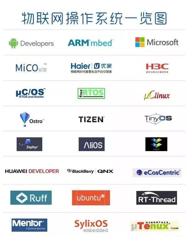 硬核脑洞预测5G到底如何改变社会