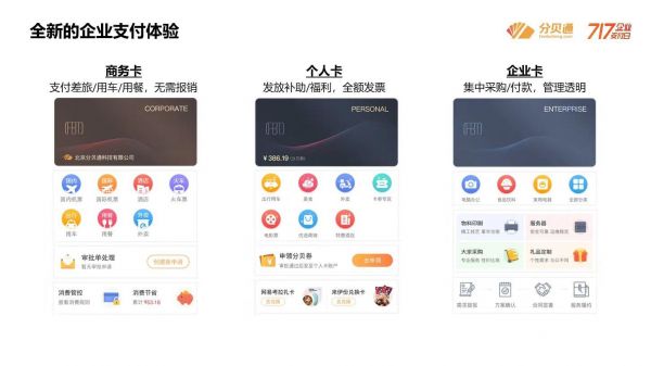 分贝通完成8500万元B轮融资，推出支付+开放平台