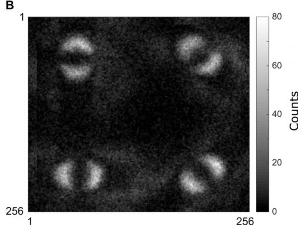 比黑洞照片更震撼,人类拍到第一张量子纠缠照片