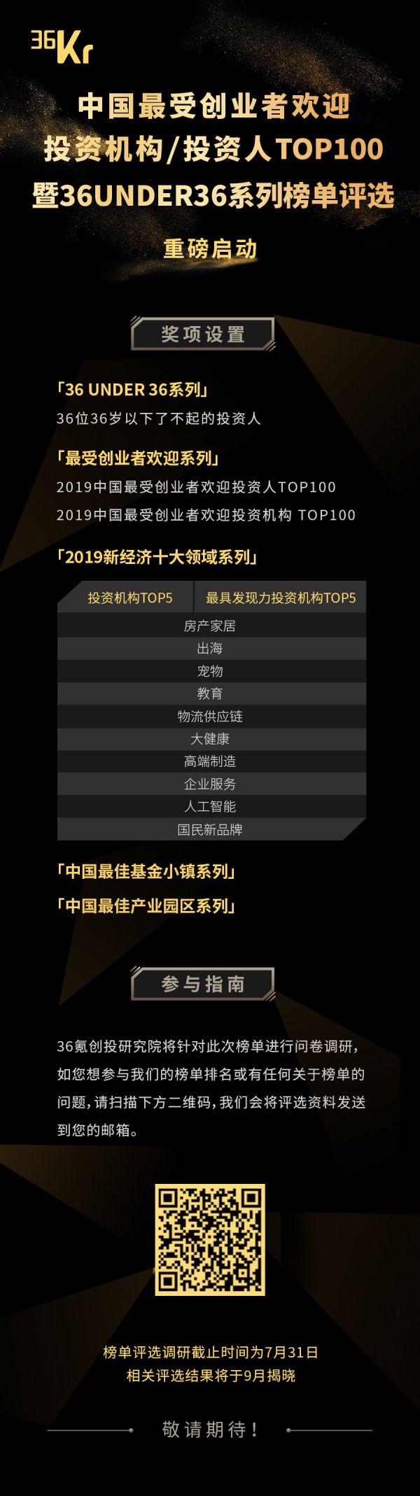 重磅!36氪中国最受创业者欢迎投资者暨36under36了不起的投资人榜单评选正式启动