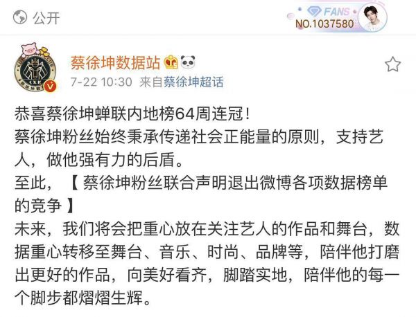 惨败给周杰伦后,蔡徐坤粉丝要退出微博所有数据战