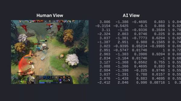再创融资纪录,微软给了OpenAI十亿美元,研发超能AI