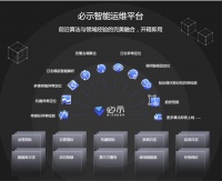 36氪首发 |「必示科技」获高榕资本、东方富海投资数千万元人民币A+轮融资，打造智能运维平台级产品