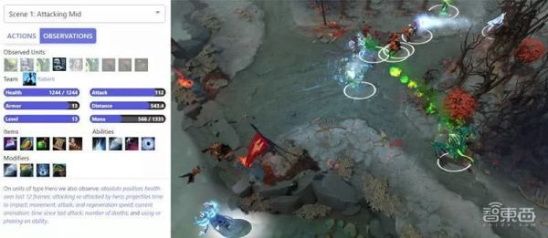 揭秘获微软十亿美元投资的OpenAI:曾发起Dota人机大战