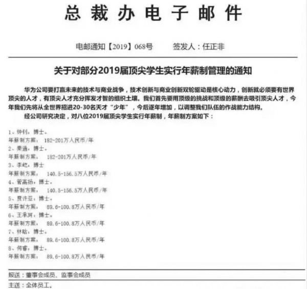 别人家的博士生:人工智能博士毕业拿华为200万顶级年薪