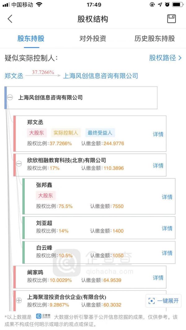 双雄争霸，新东方PK好未来，强监管下教育行业“阵痛期”要持续多久？
